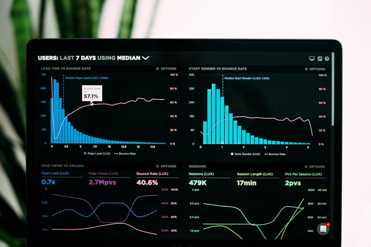 Visa planning tools and data analytics