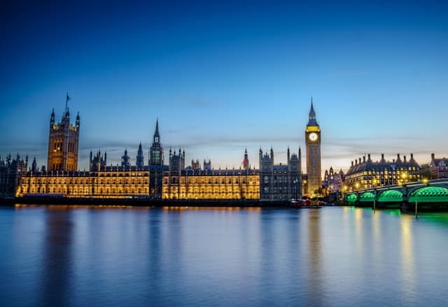 UK Visa Documents Checklist — United Kingdom | VisaMind
