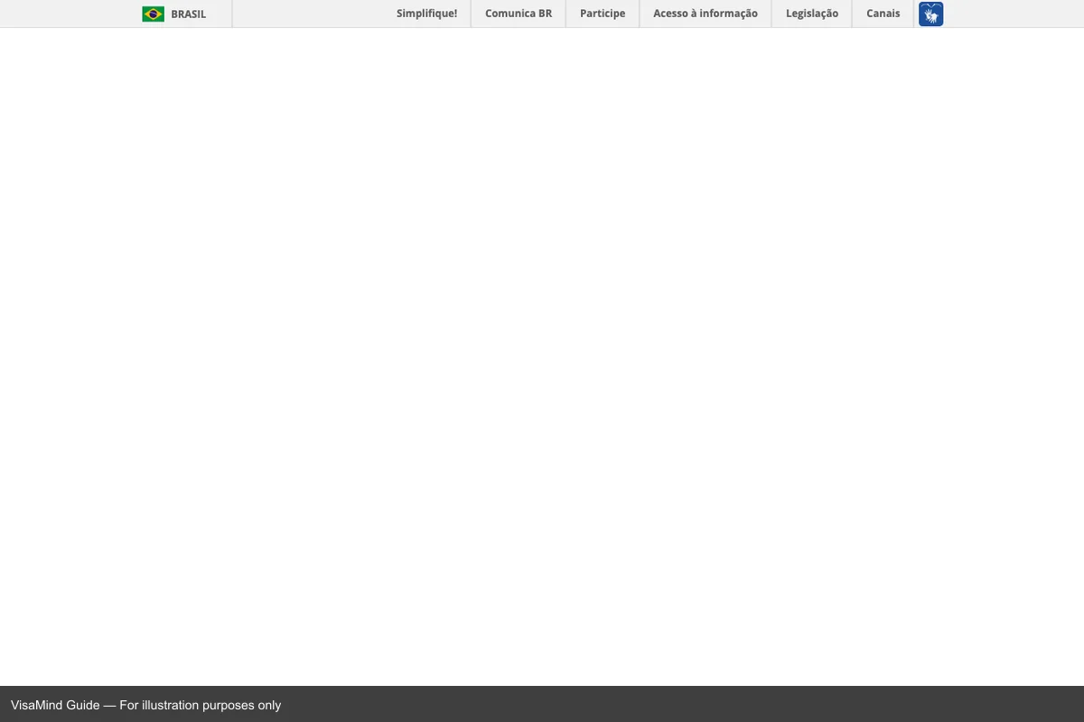Official portal interface for e-Visa Application