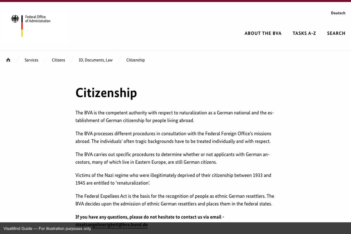 First page of Einbürgerungsantrag form