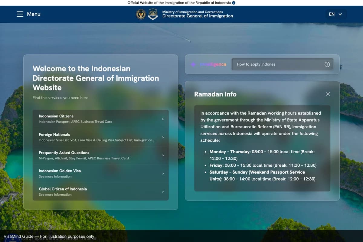 First page of Stay Permit Extension form