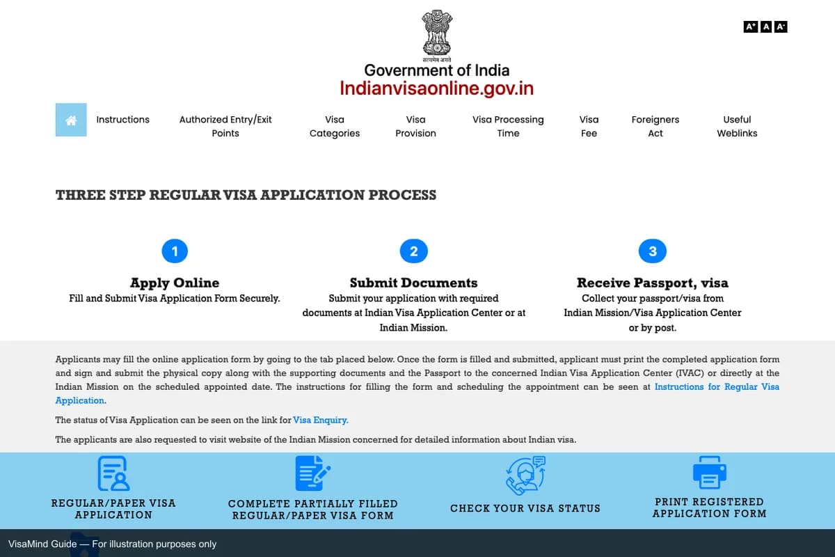 Official portal interface for Online Visa Application