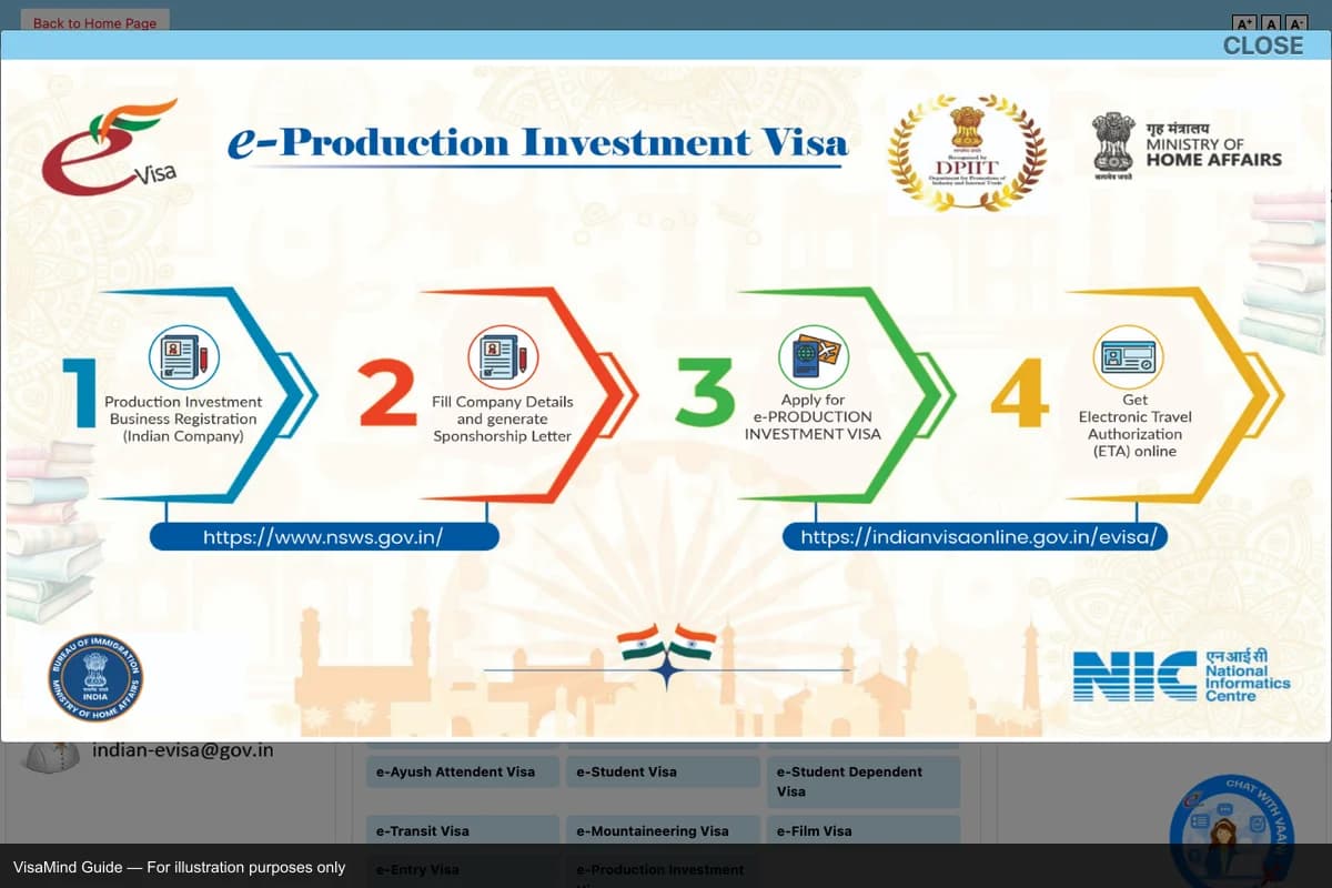 First page of PAP/RAP form