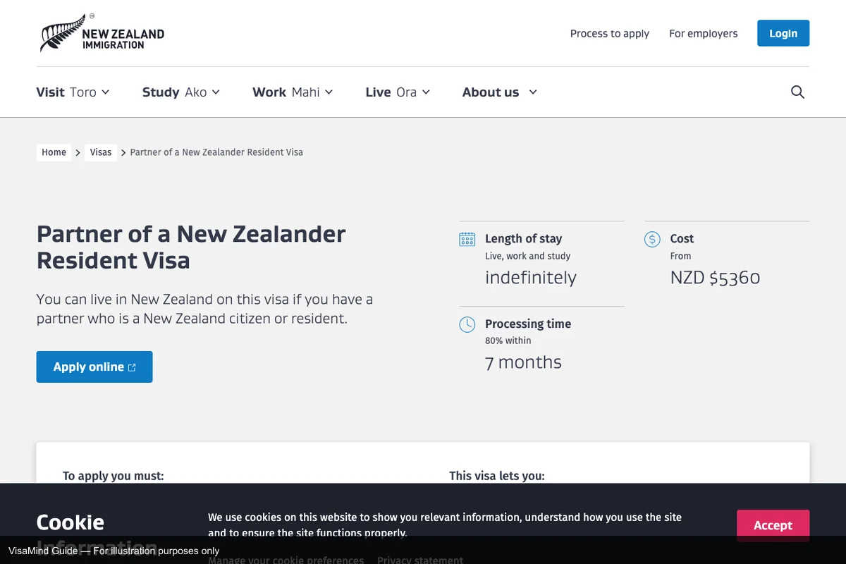 First page of INZ 1198 form