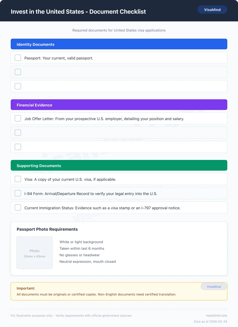 United States visa document checklist