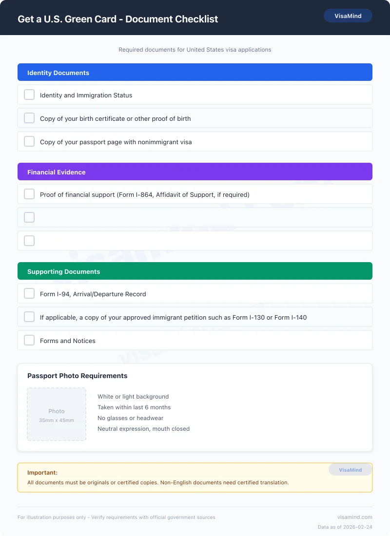 United States visa document checklist