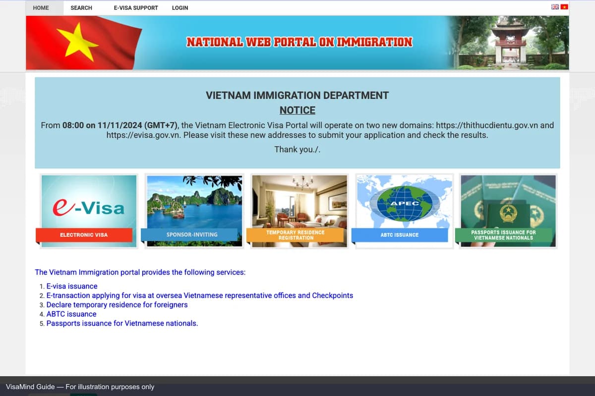 Official portal interface for e-Visa Application